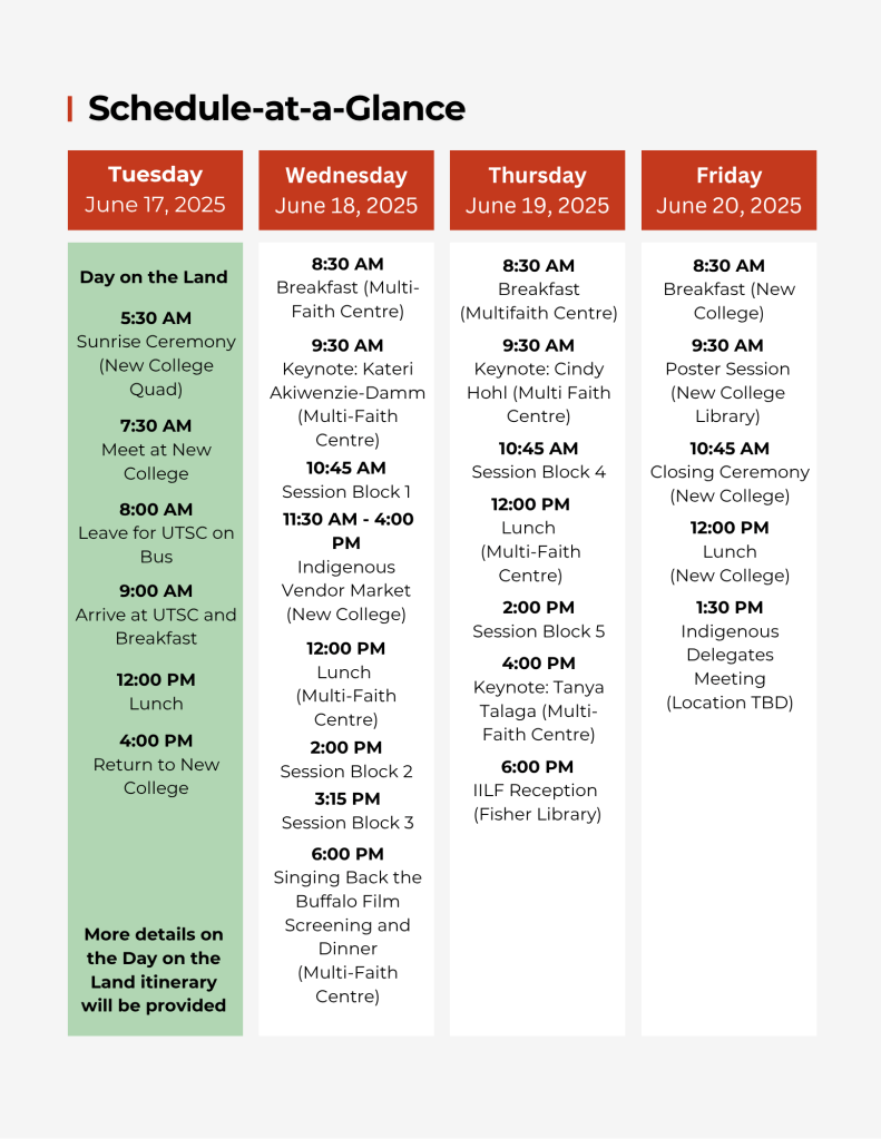 IILF 2025 Schedule at a Glance